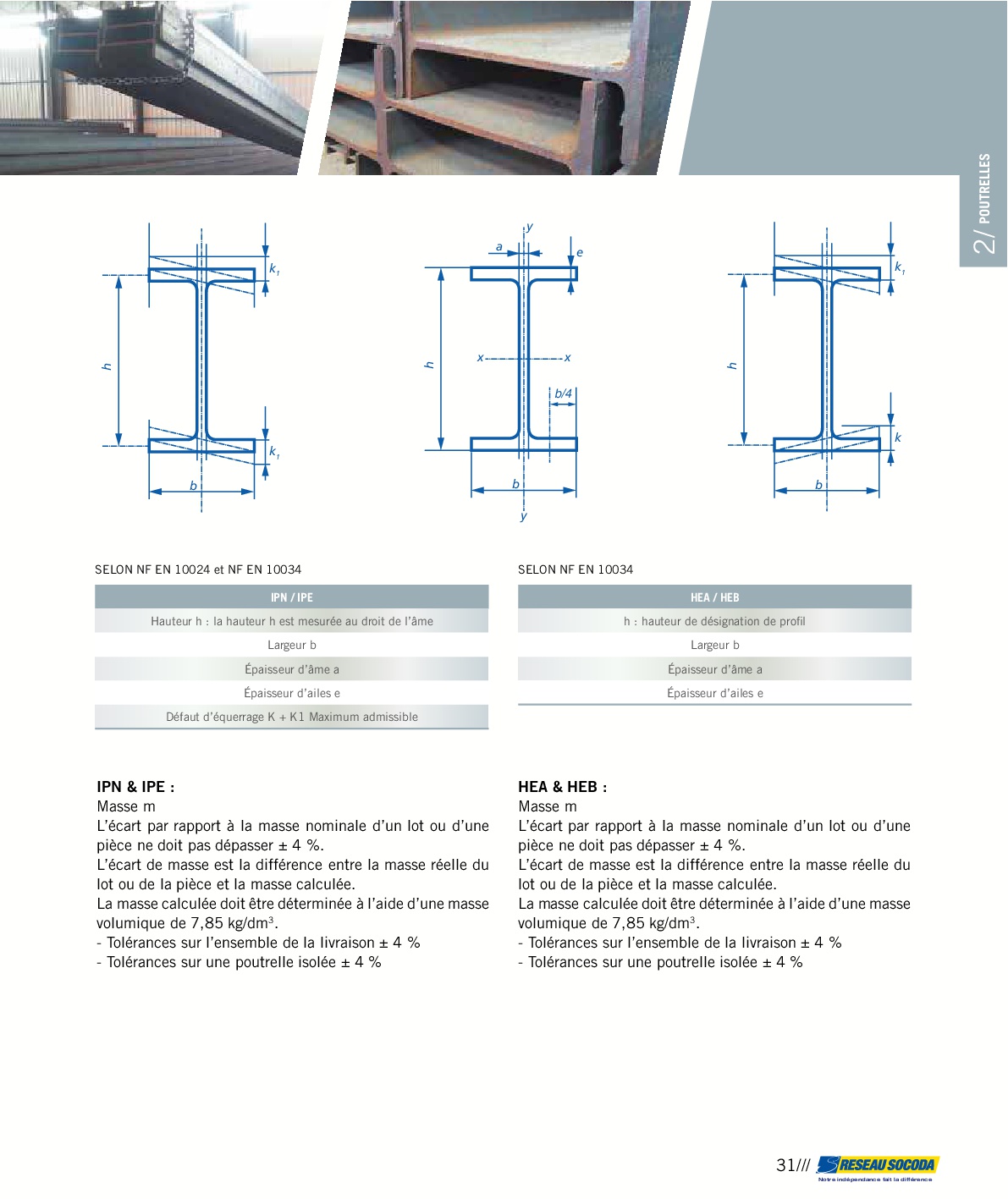 catalogue-031