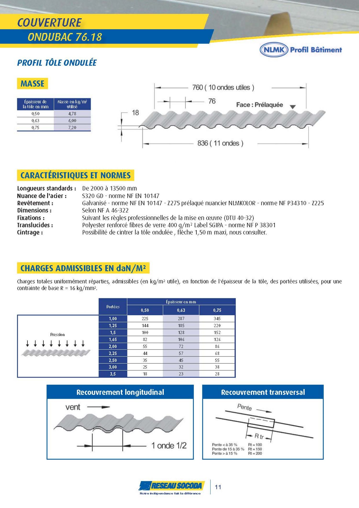 GERMOND_2014 PROFIL BATIMENT_20140324-184231_Page_11