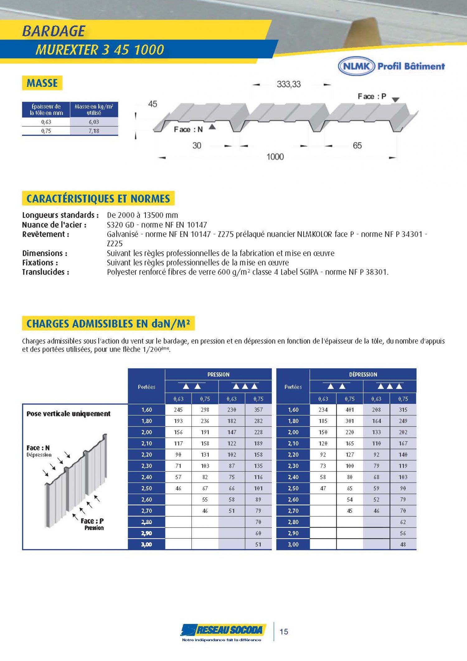 GERMOND_2014 PROFIL BATIMENT_20140324-184231_Page_15