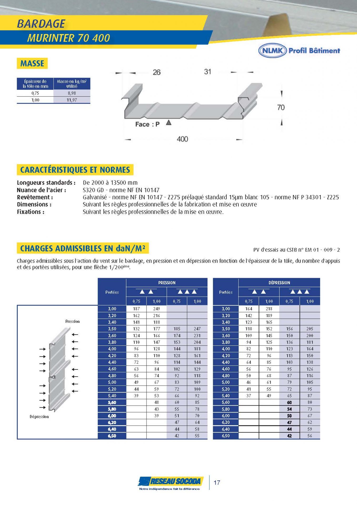 GERMOND_2014 PROFIL BATIMENT_20140324-184231_Page_17