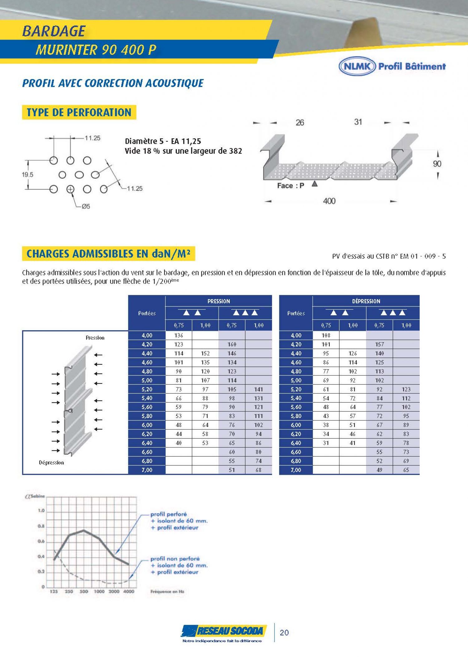 GERMOND_2014 PROFIL BATIMENT_20140324-184231_Page_20