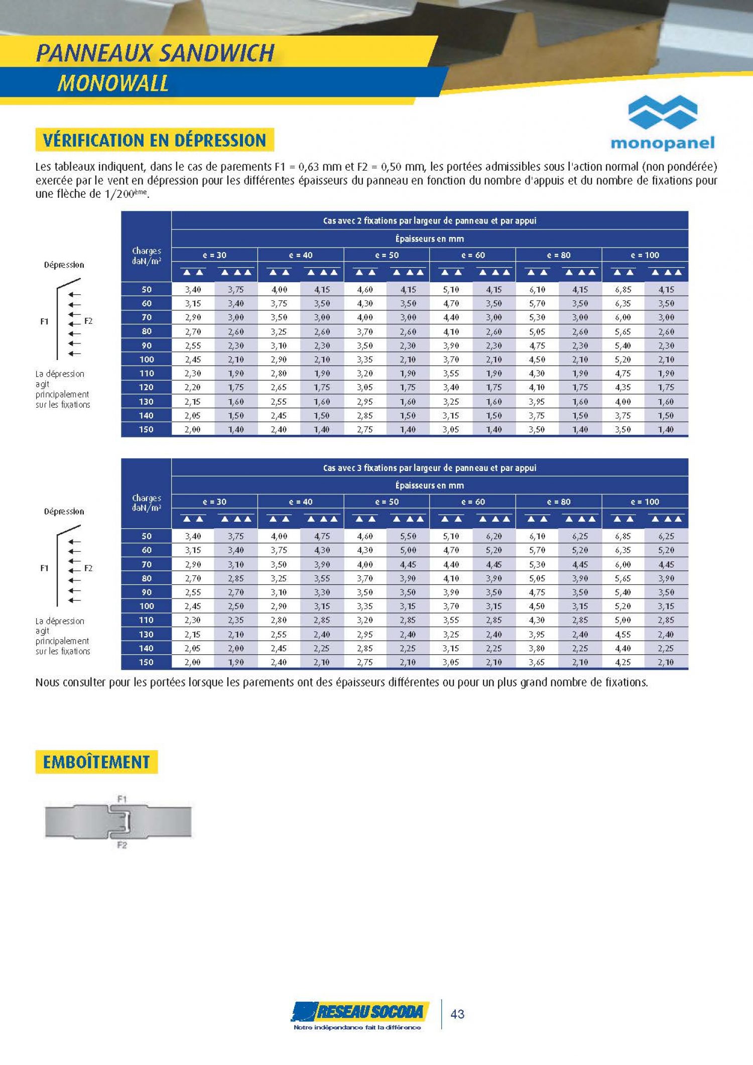 GERMOND_2014 PROFIL BATIMENT_20140324-184231_Page_43