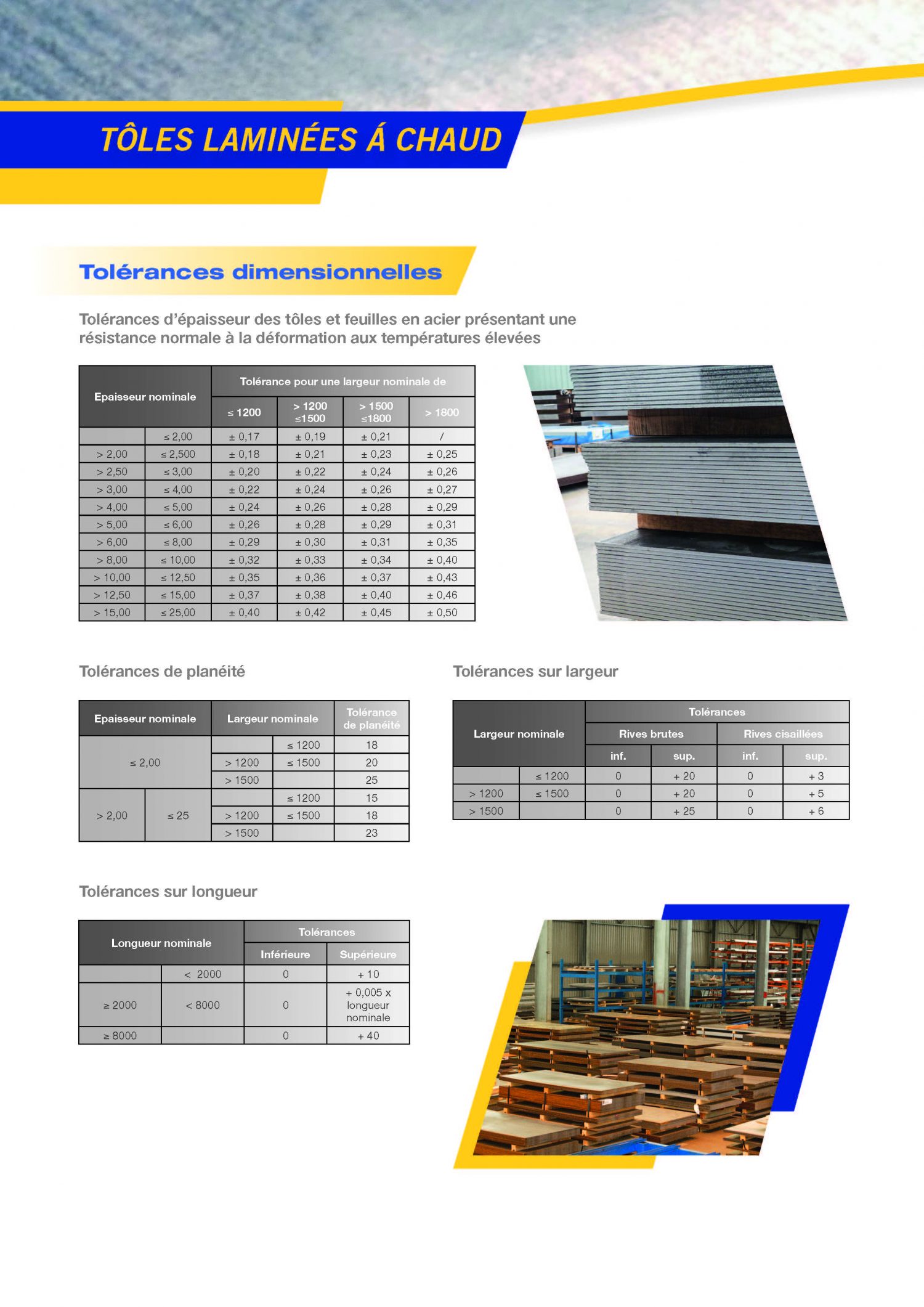 Produits plats_Page_04