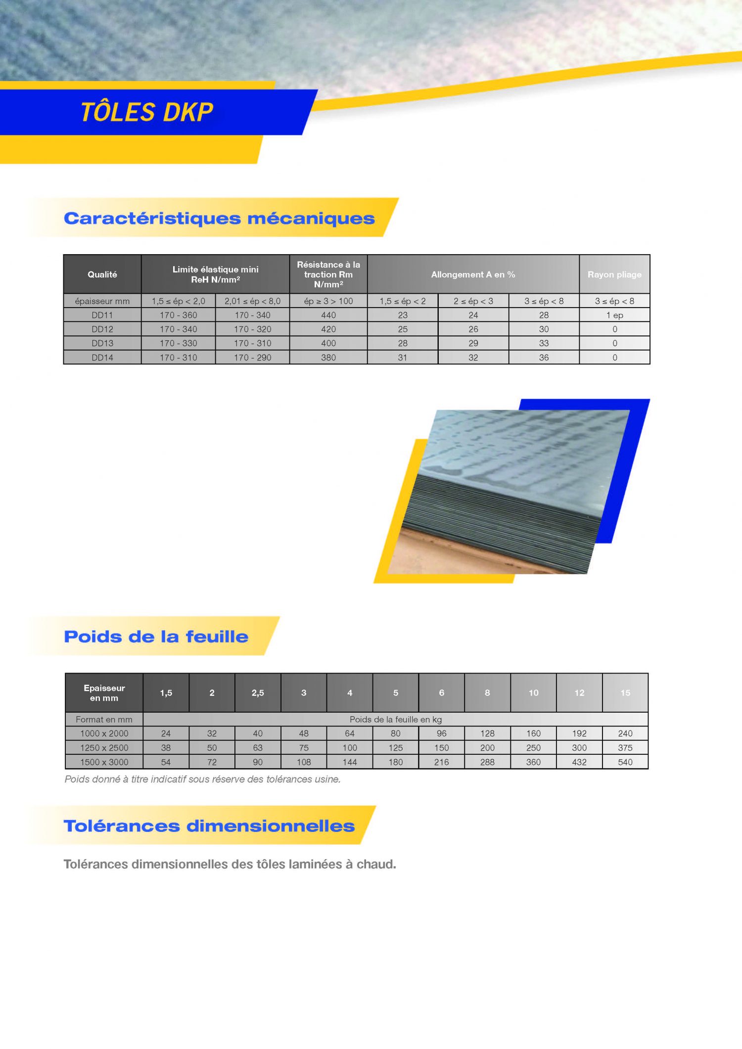 Produits plats_Page_06