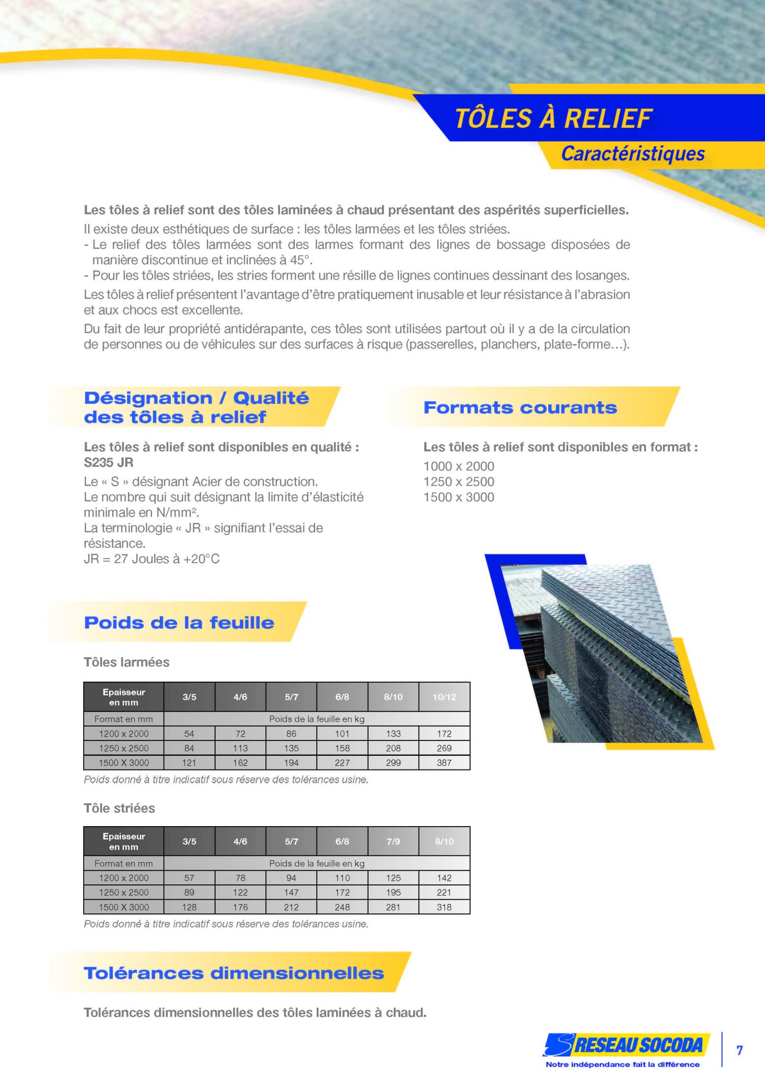 Produits plats_Page_07