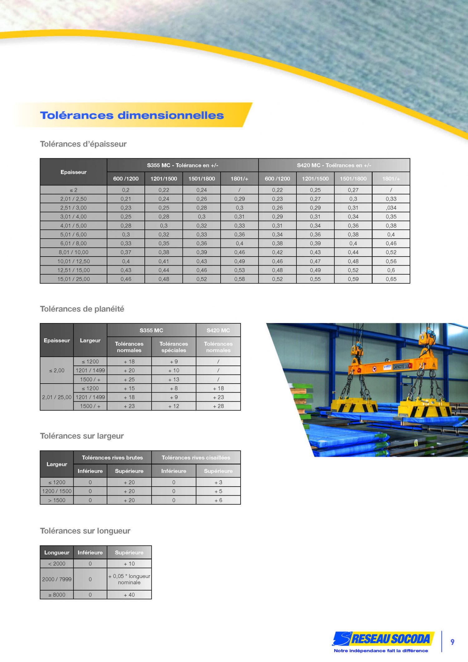 Produits plats_Page_09