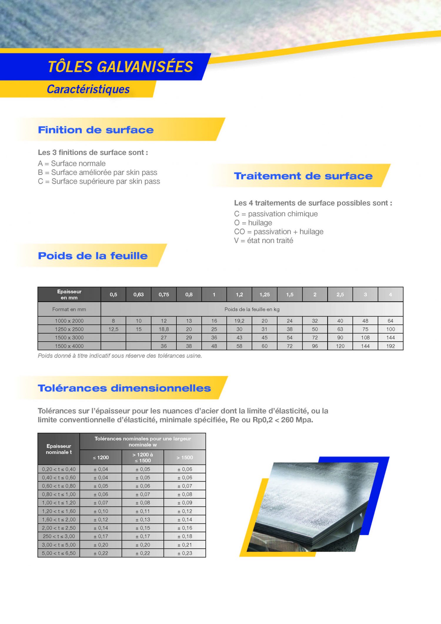 Produits plats_Page_16