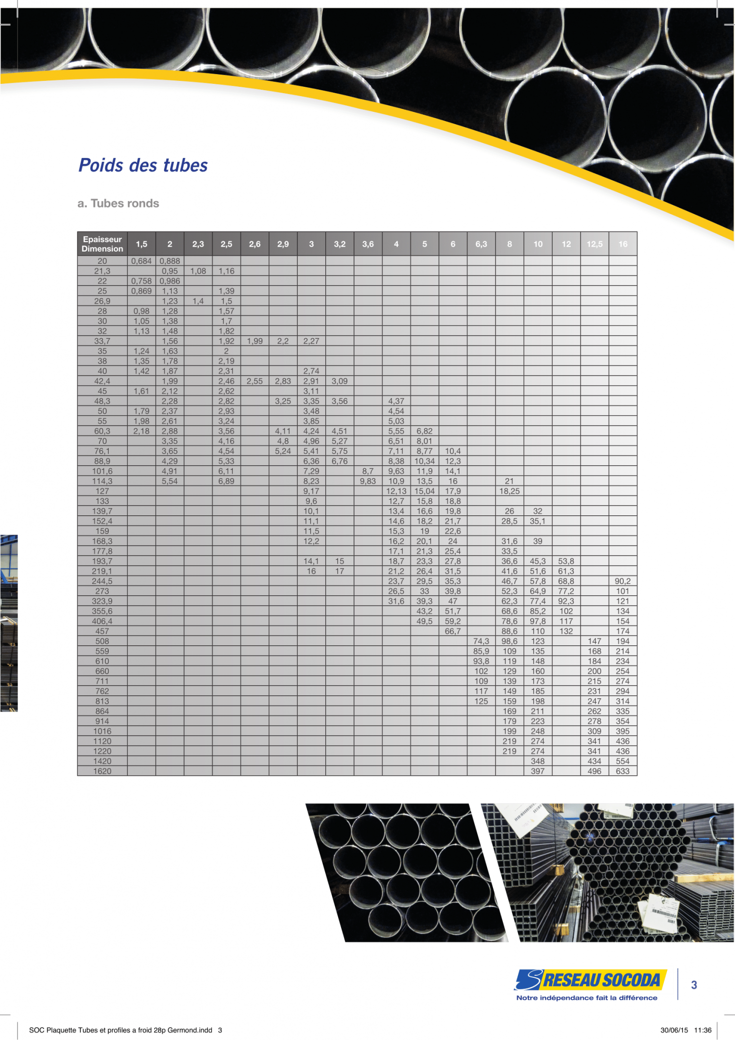 SOC Plaquette Tubes et profiles a froid 28p Germond HD (2)-03