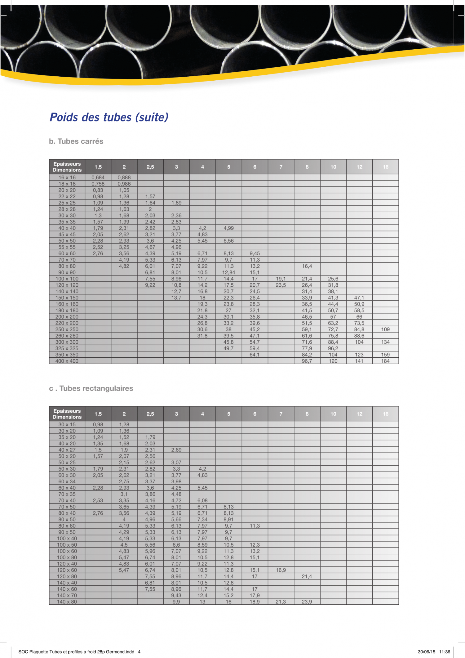 SOC Plaquette Tubes et profiles a froid 28p Germond HD (2)-04