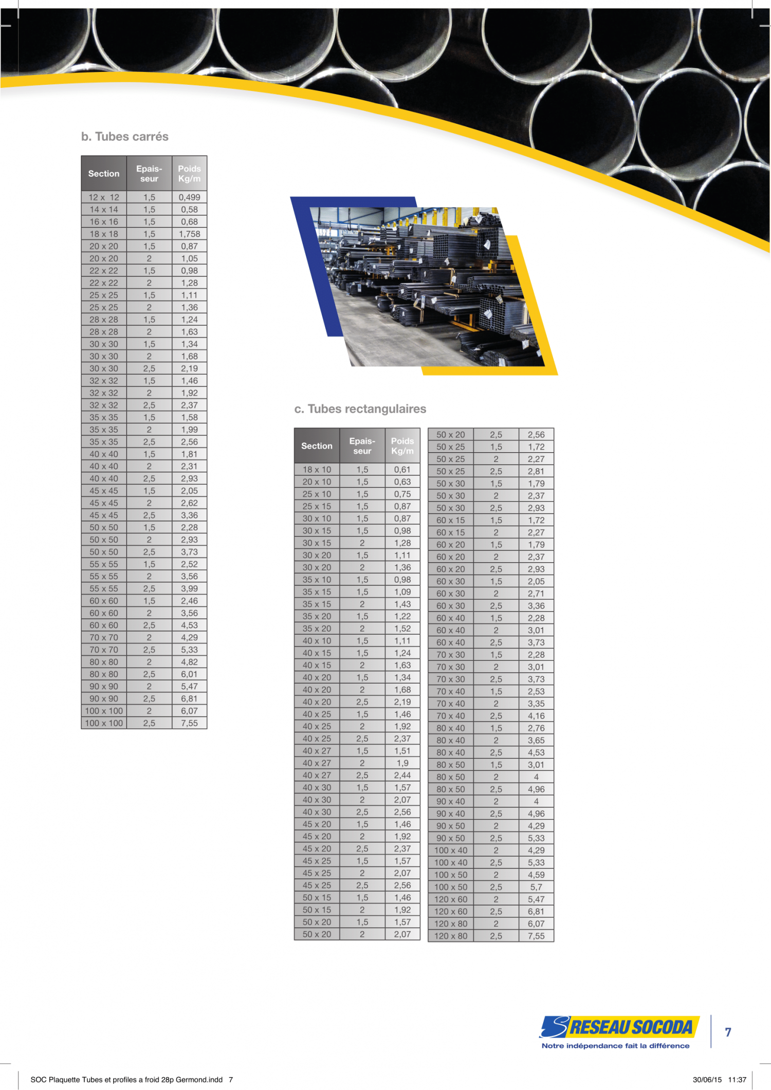 SOC Plaquette Tubes et profiles a froid 28p Germond HD (2)-07