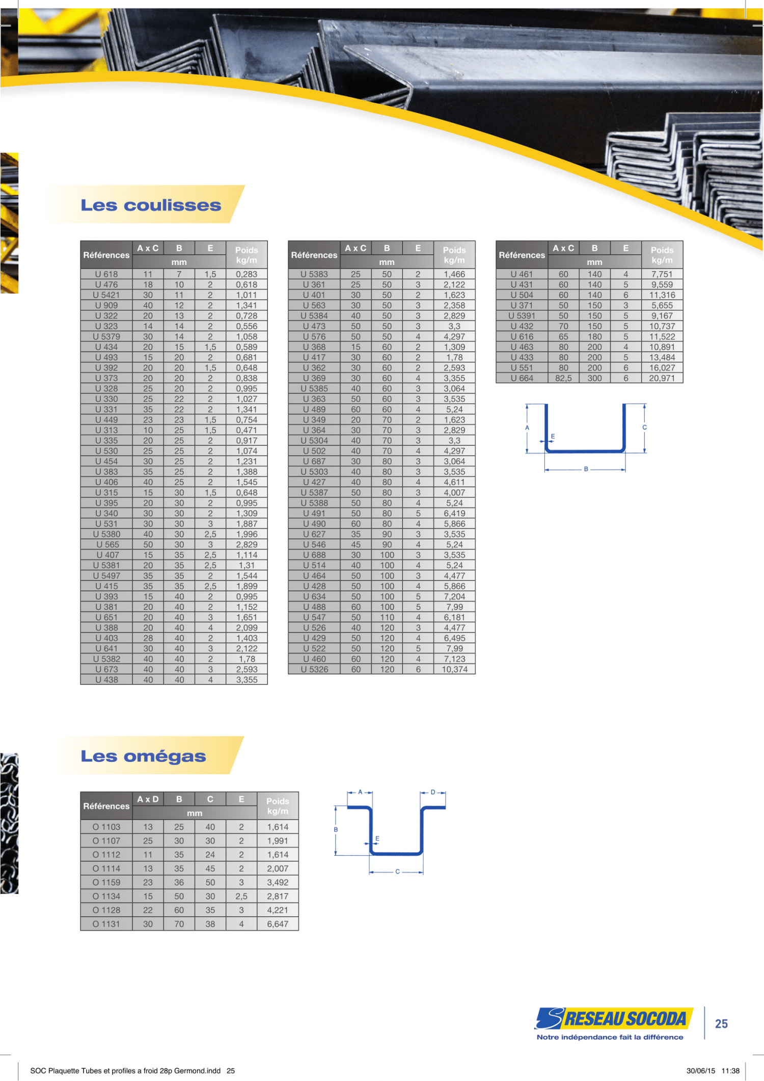 SOC Plaquette Tubes et profiles a froid 28p Germond HD (2)-25