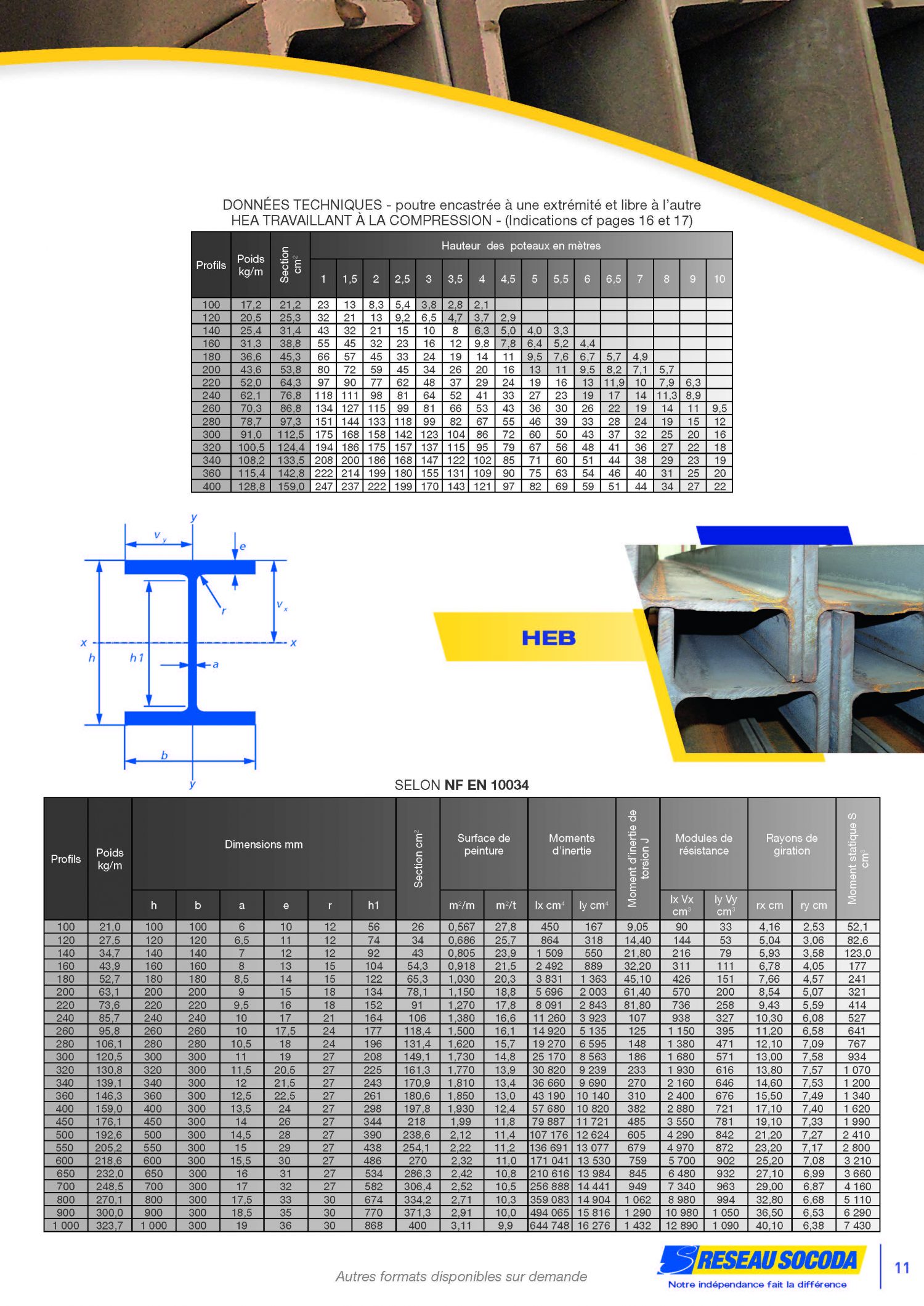 lamines11