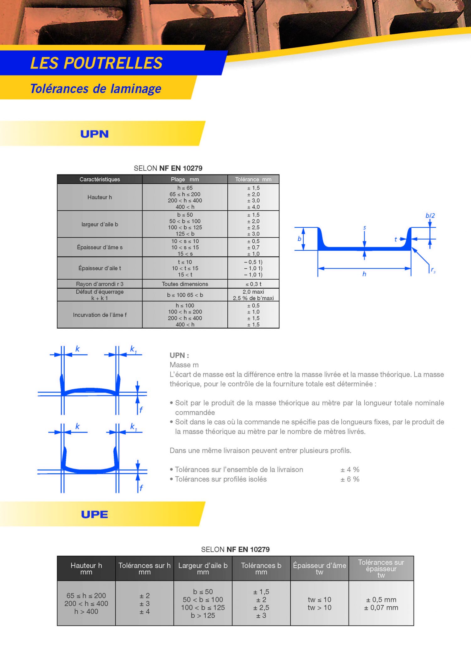 lamines18