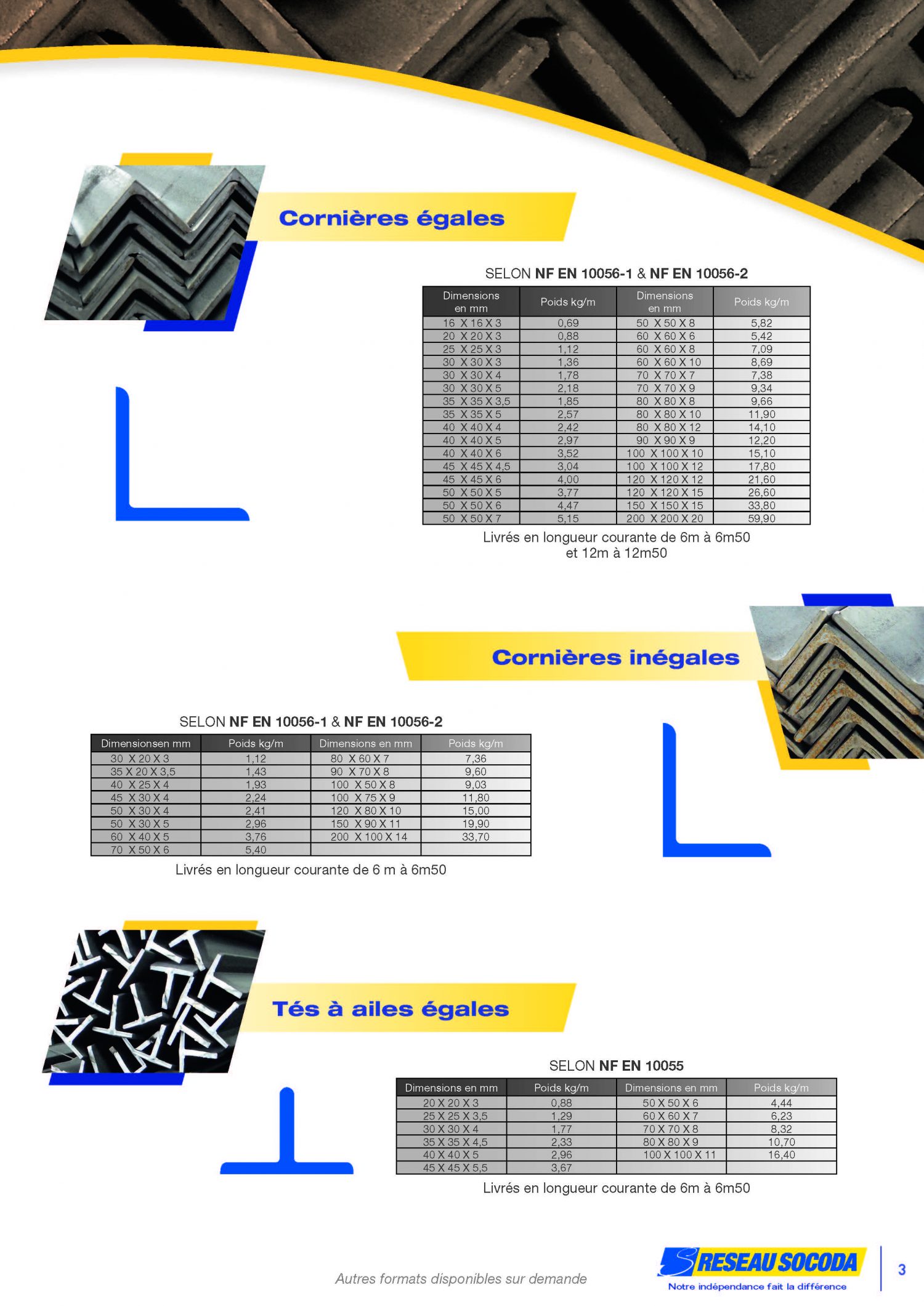 lamines3