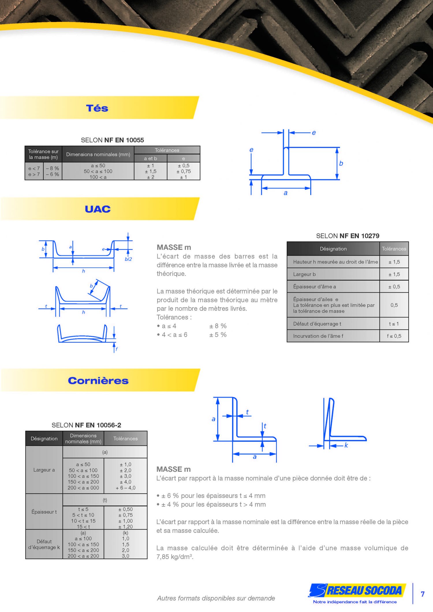 lamines7