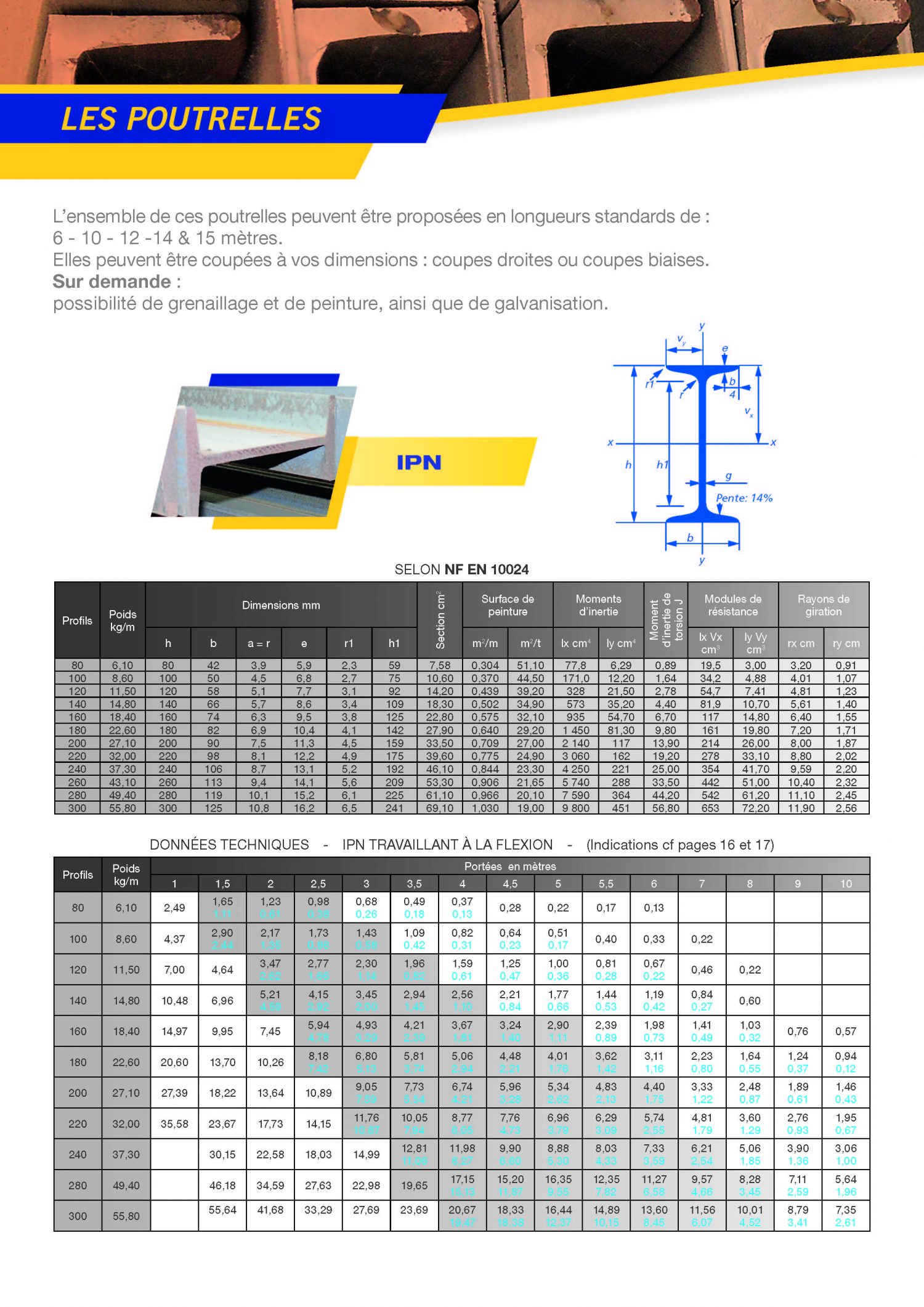 lamines8